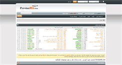 Desktop Screenshot of forum.persianhit.com
